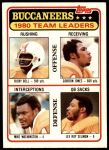 #169 Buccaneers Leaders & Checklist Ricky Bell / Gordon Jones / Mike Washington / Lee Roy Selmon 