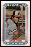 #12 Ken Singleton 
