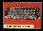 #12 Colts Team  