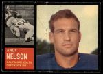 #10 Andy Nelson 
