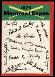 Montreal Expos Red Team Checklist  