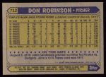 1987 Topps #712 Don Robinson<br />B87T-U 712<br /><a class='button AddToCart' data-ajax='true' data-ajax-mode='replace' data-ajax-update='#cart-info' href='/AddToCart?itemId=6517231&quantity=1&type=0'>Add To Cart</a>