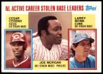 #705 NL Active SB Leaders Joe Morgan / Cesar Cedeno / Larry Bowa 