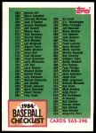 #379 Checklist  