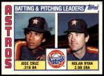 #66 Astros Leaders & Checklist Jose Cruz / Nolan Ryan 