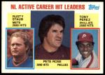 #702 NL Active Hits Leaders Pete Rose / Tony Perez / Rusty Staub 