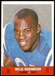 Willie Richardson 