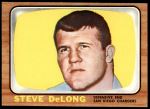 #121 Steve DeLong 