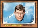 #46 Scott Appleton 