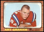 #7 Art Graham 