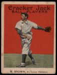 #32 Mordecai Brown 