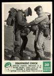 #30 Equipment Check  