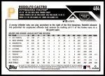 2023 Topps #484 Rodolfo Castro<br />B23T-AB 484<br /><a class='button AddToCart' data-ajax='true' data-ajax-mode='replace' data-ajax-update='#cart-info' href='/AddToCart?itemId=6528368&quantity=1&type=0'>Add To Cart</a>