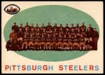 #146 Steelers Team Checklist  