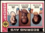 #207 ABA Scoring Average Leaders Julius Erving / Dan Issel / George McGinnis 