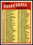 #144 Checklist 1  
