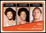 #263 ABA Rebound Leaders Mel Daniels / Julius Erving / Artis Gilmore 
