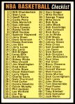 #160 NBA Checklist   