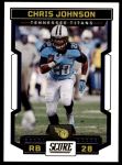 #35 Chris Johnson 