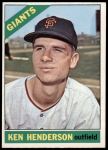#39 Ken Henderson 