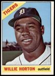 #20 Willie Horton 
