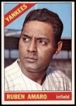 #186 Ruben Amaro 