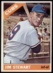 #63 Jimmy Stewart 