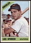#90 Luis Aparicio 