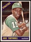 #143 Jose Tartabull 