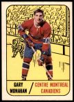 #8 Garry Monahan 