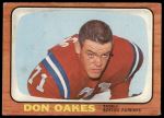 #11 Don Oakes 