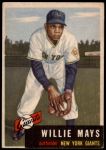 #244 Willie Mays 