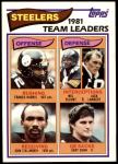 #202 Steelers Leaders Franco Harris / Mel Blount / Jack Lambert / John Stallworth / Gary Dunn 