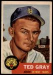 #52 Ted Gray 