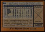 1978 Topps #139 Wayne Gross<br />B78T 08 7565<br /><a class='button AddToCart' data-ajax='true' data-ajax-mode='replace' data-ajax-update='#cart-info' href='/AddToCart?itemId=6586559&quantity=1&type=0'>Add To Cart</a>