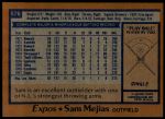 1978 Topps #576 Sam Mejias<br />B78T 08 8860<br /><a class='button AddToCart' data-ajax='true' data-ajax-mode='replace' data-ajax-update='#cart-info' href='/AddToCart?itemId=6589647&quantity=1&type=0'>Add To Cart</a>