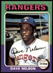 1975 Topps #435 Dave Nelson<br />B75T 09 7712<br /><a class='button AddToCart' data-ajax='true' data-ajax-mode='replace' data-ajax-update='#cart-info' href='/AddToCart?itemId=6594295&quantity=1&type=0'>Add To Cart</a>