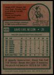 1975 Topps #435 Dave Nelson<br />B75T 09 7713<br /><a class='button AddToCart' data-ajax='true' data-ajax-mode='replace' data-ajax-update='#cart-info' href='/AddToCart?itemId=6594296&quantity=1&type=0'>Add To Cart</a>