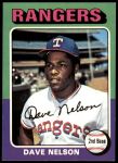 1975 Topps #435 Dave Nelson<br />B75T 09 7713<br /><a class='button AddToCart' data-ajax='true' data-ajax-mode='replace' data-ajax-update='#cart-info' href='/AddToCart?itemId=6594296&quantity=1&type=0'>Add To Cart</a>