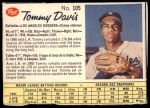 #105 Tommy Davis 
