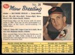 #28 Marv Breeding 
