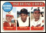 #2 NL Batting Leaders Pete Rose / Felipe Alou / Matty Alou 