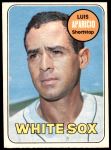 #75 Luis Aparicio 