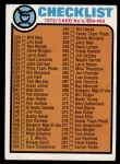 #588 Checklist 5  