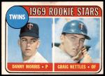 #99 Twins Rookies Graig Nettles / Danny Morris 