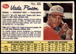 #121 Vada Pinson 
