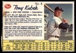 #4 Tony Kubek 