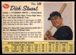 #169 Dick Stuart 