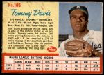#105 Tommy Davis  