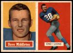 #8 Dave Middleton 